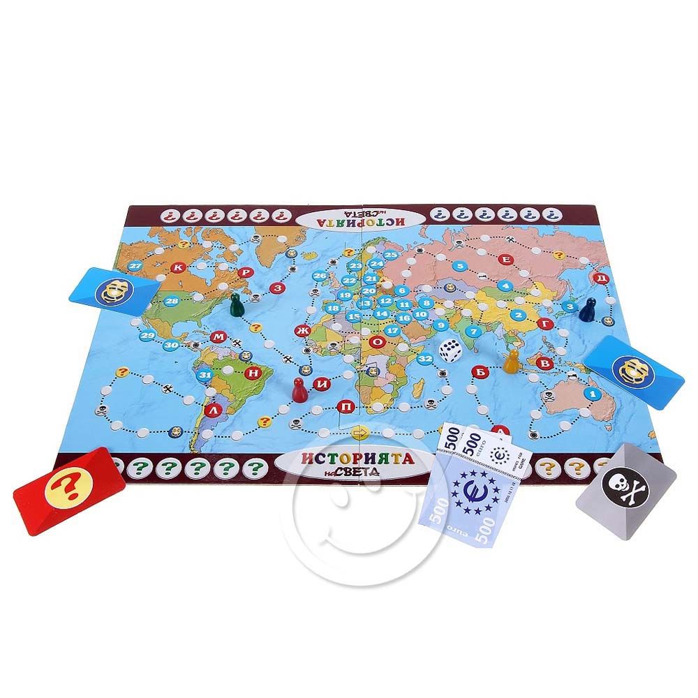 Playland A-70, Детска образователна игра, История на света
