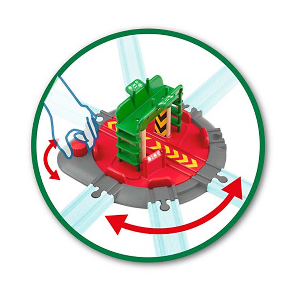 Разклонение за влак, въртящо