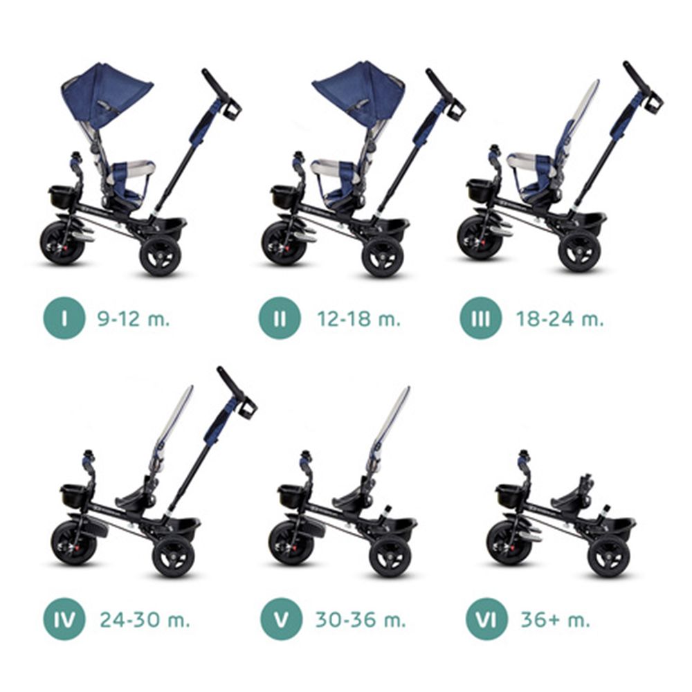 Триколка AVEO, 3 в 1