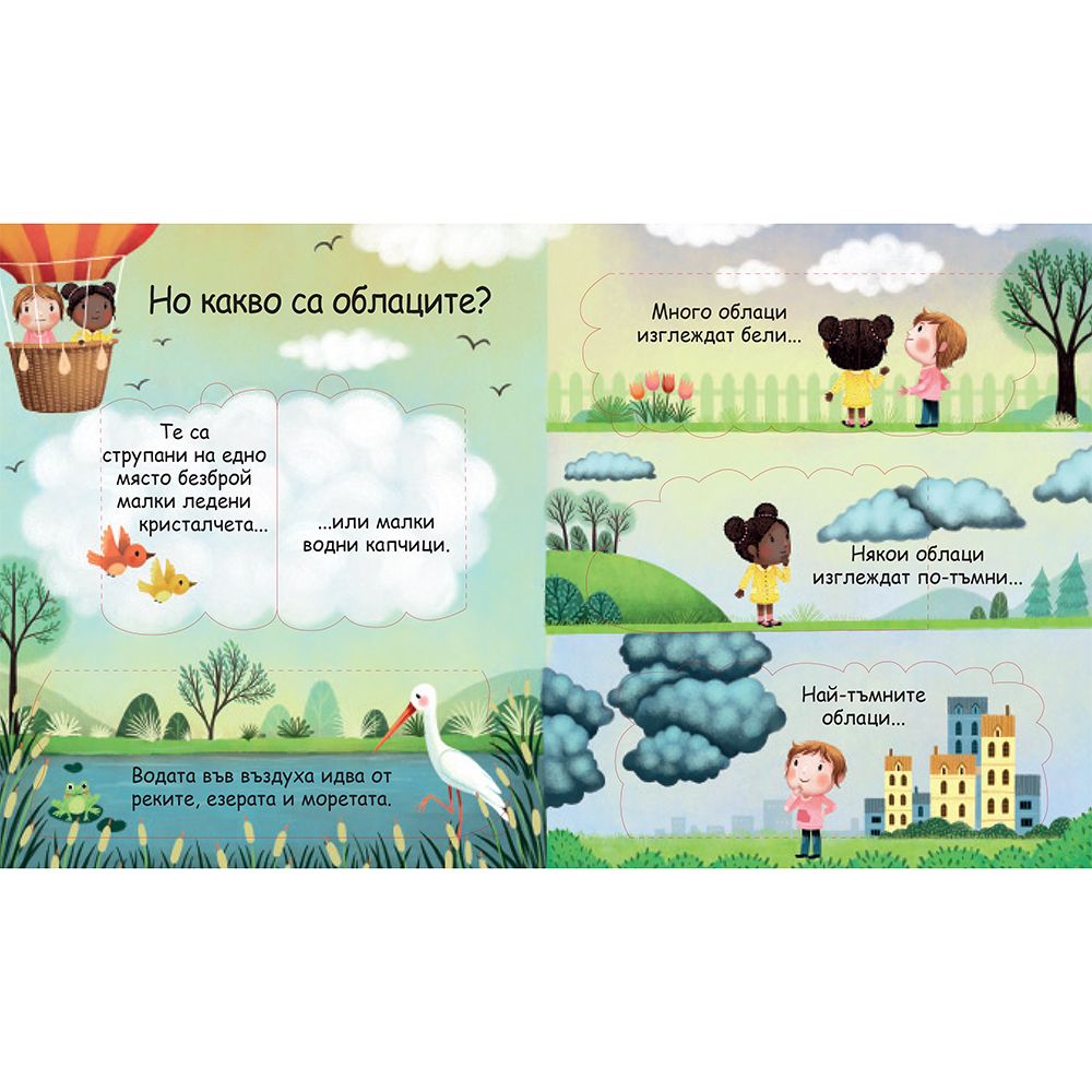Какво са облаците? Погледни под капачето!