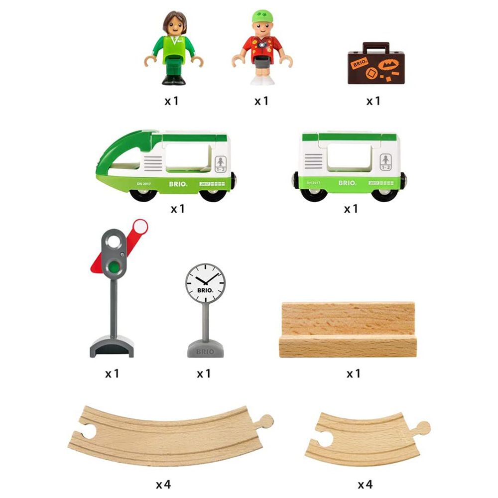 Комплект кръгови релси с влакче