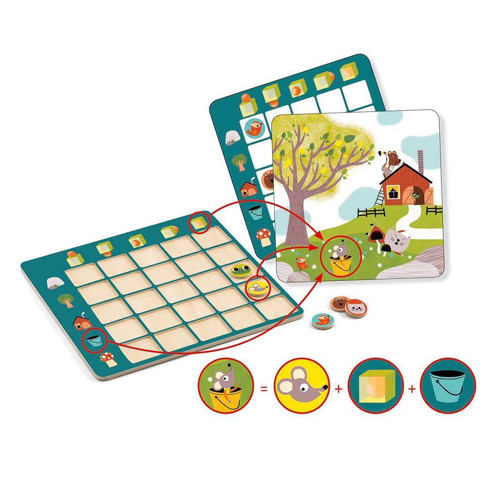 Образователна игра, Топоси