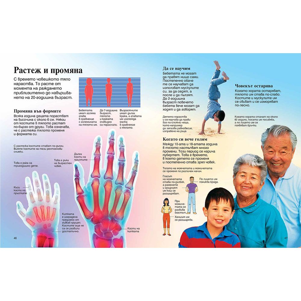 Моята първа енциклопедия за човешкото тяло