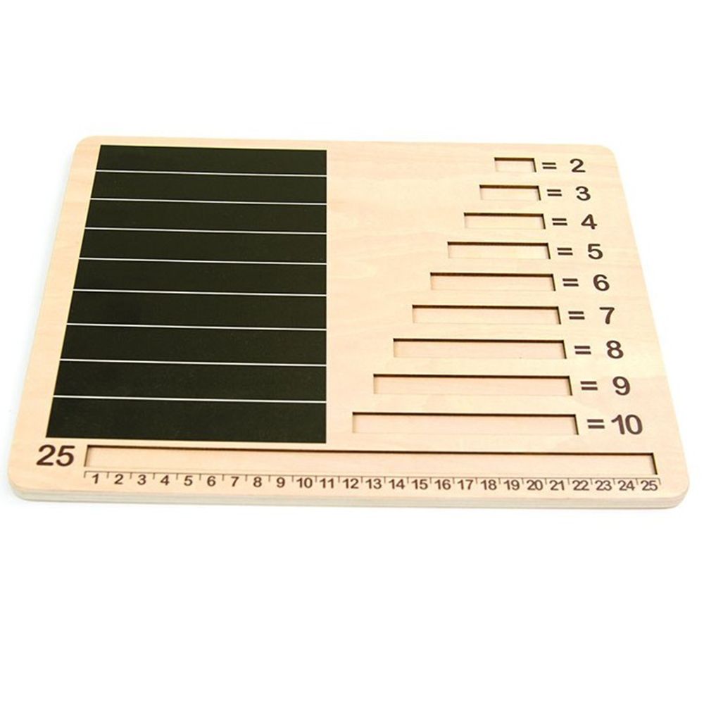 Andreu toys, Математически дъски