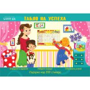 Табло на успеха