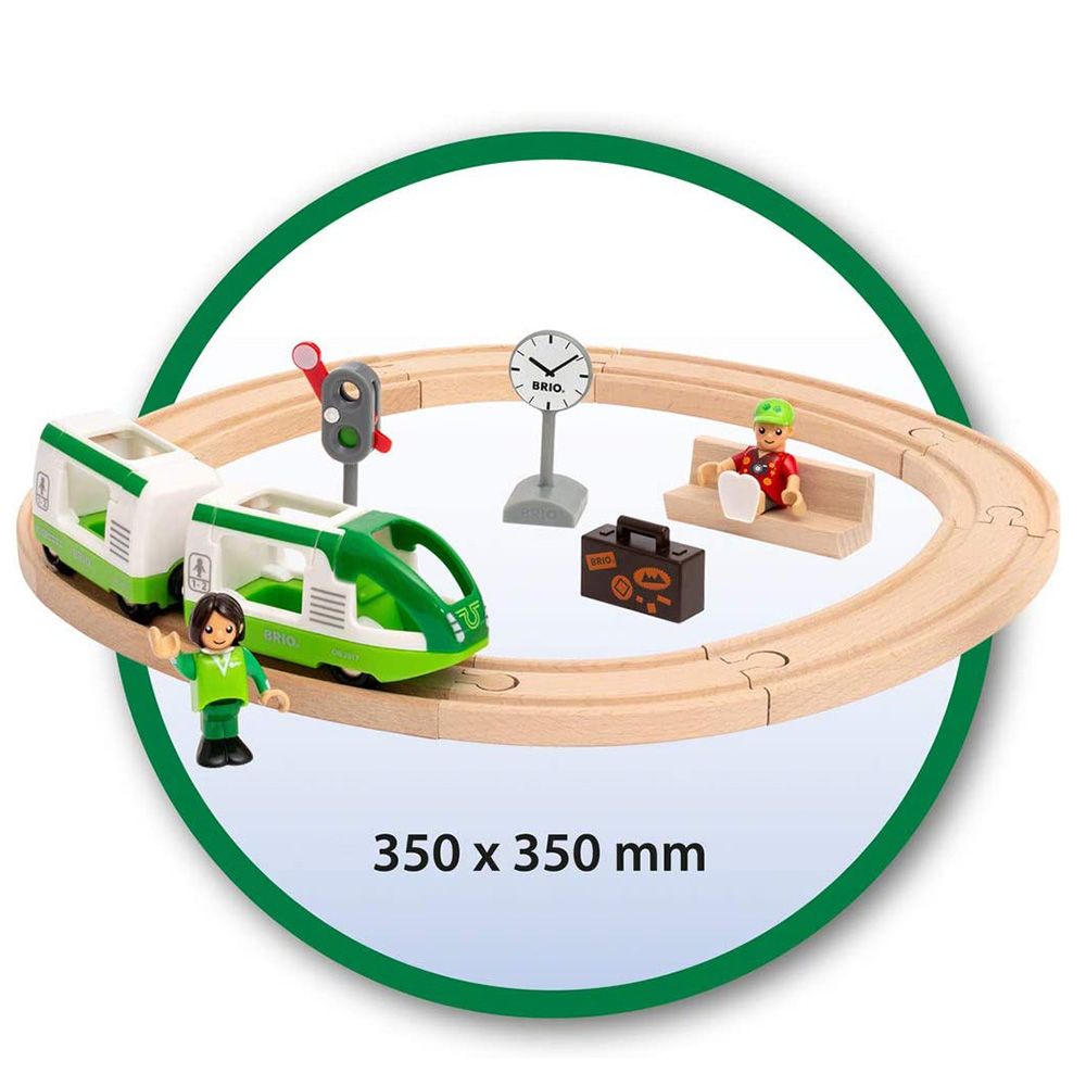 Комплект кръгови релси с влакче