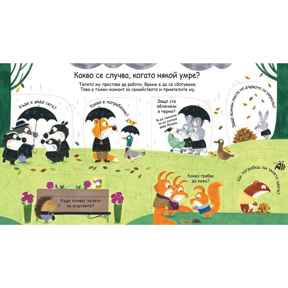 Защо умират живите същества? Погледни под капачето!