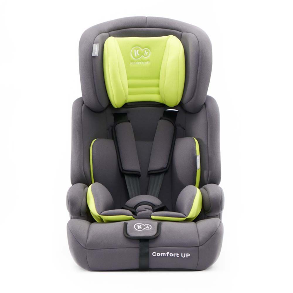 Столче за кола Comfort UP, 9-36 кг