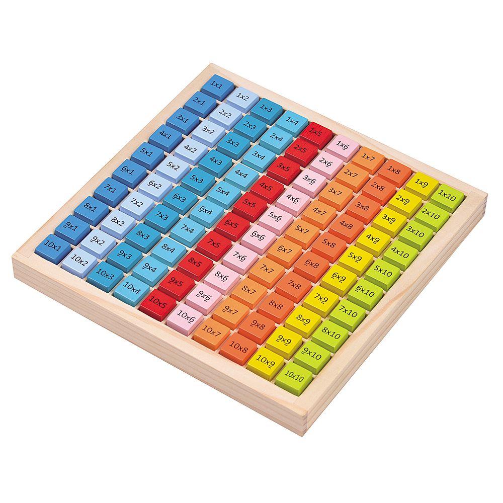 Lelin Toys, Дървена таблица за умножение