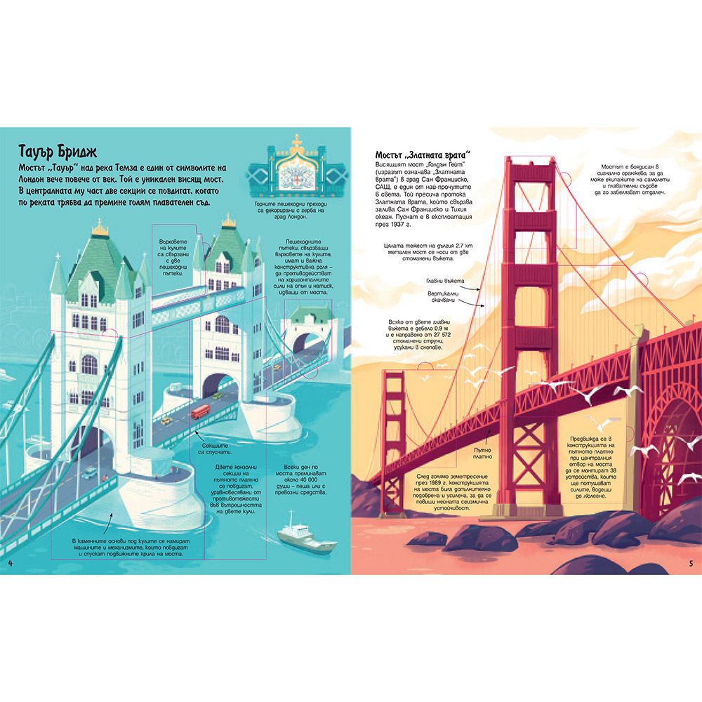 Разгледайте отвътре! Небостъргачи, мостове, тунели