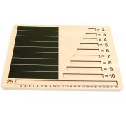 Математически дъски