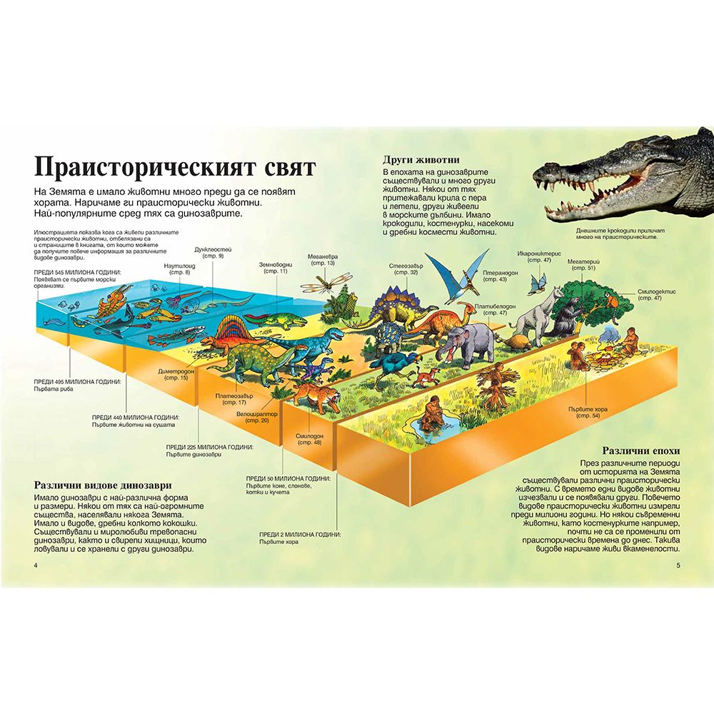 Моята първа енциклопедия за динозаврите и праисторическия свят