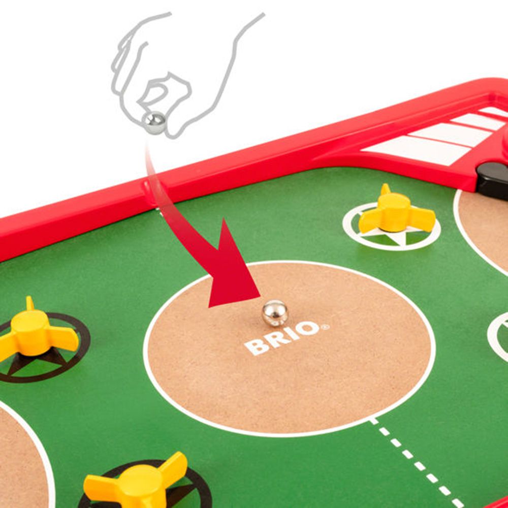 Флипер предизвикателств, игра