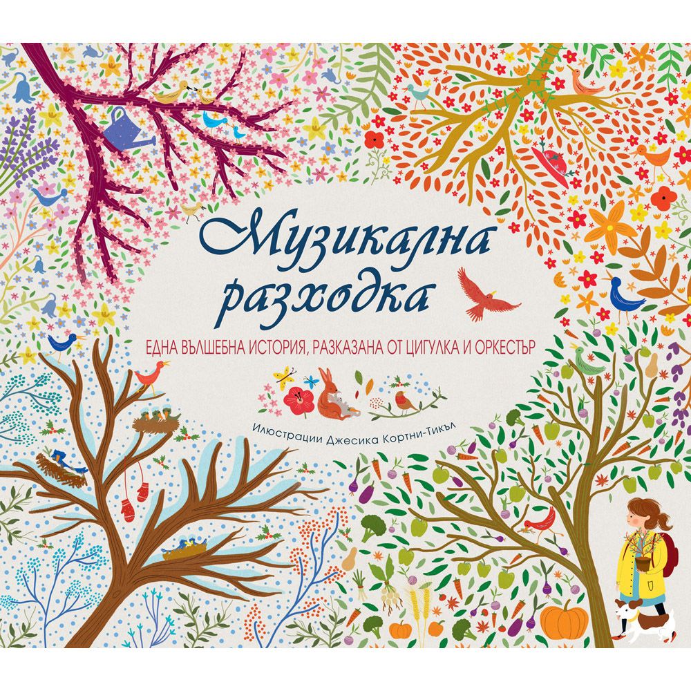 Книжка със звуци, Музикална разходка, Издателство Фют