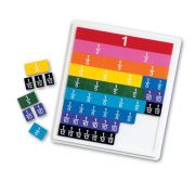 Математическо табло, Цветни дроби