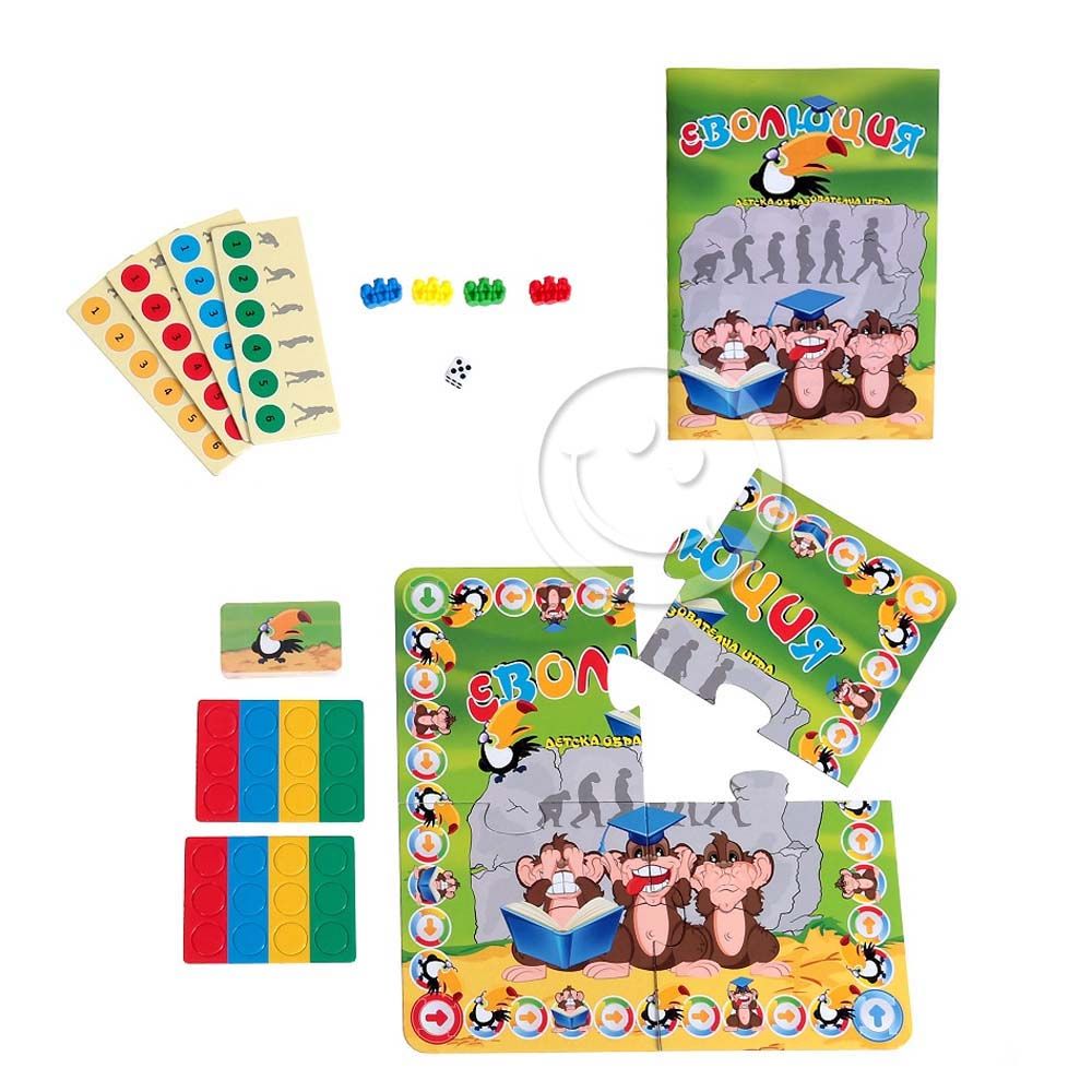 Playland C-106, Детска образователна игра, Еволюция