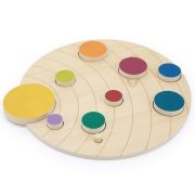 Дървен пъзел, Слънчева система, кръгъл