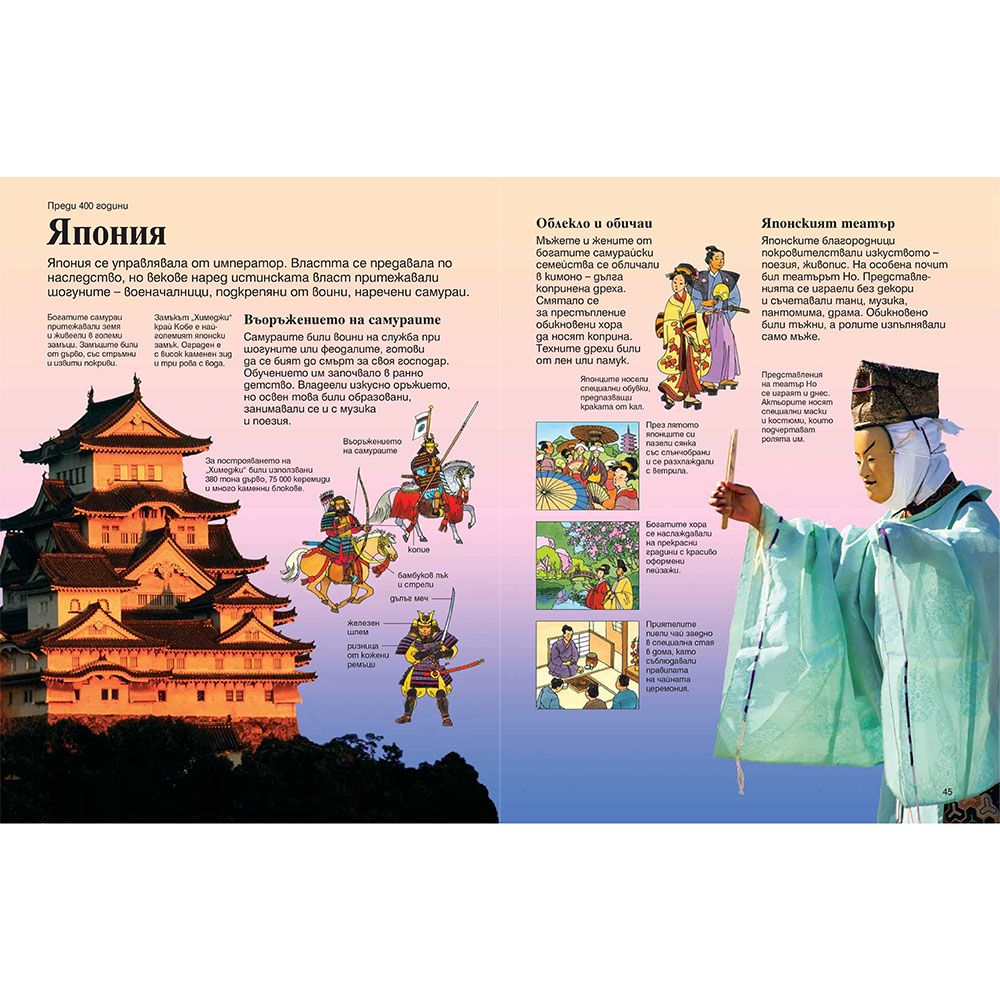 Моята първа енциклопедия за историята на света