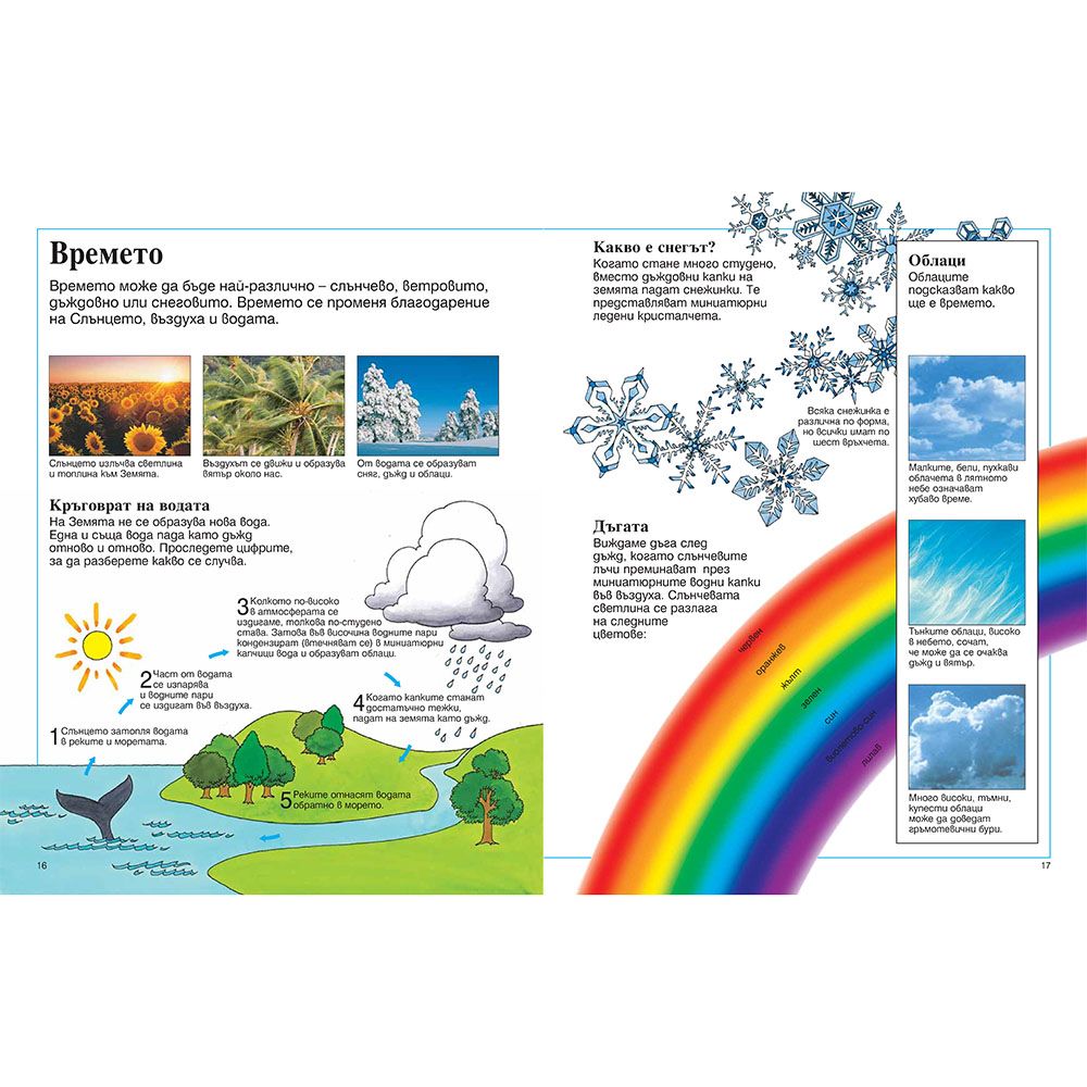 Моята първа енциклопедия за планетата Земя