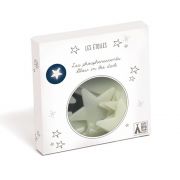 Декорация за детска стая, Звездно небе