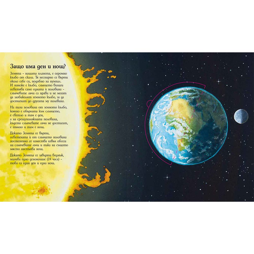 Слънцето, Луната и звездите, Енциклопедия с капачета за най-малките