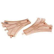 X разклонение