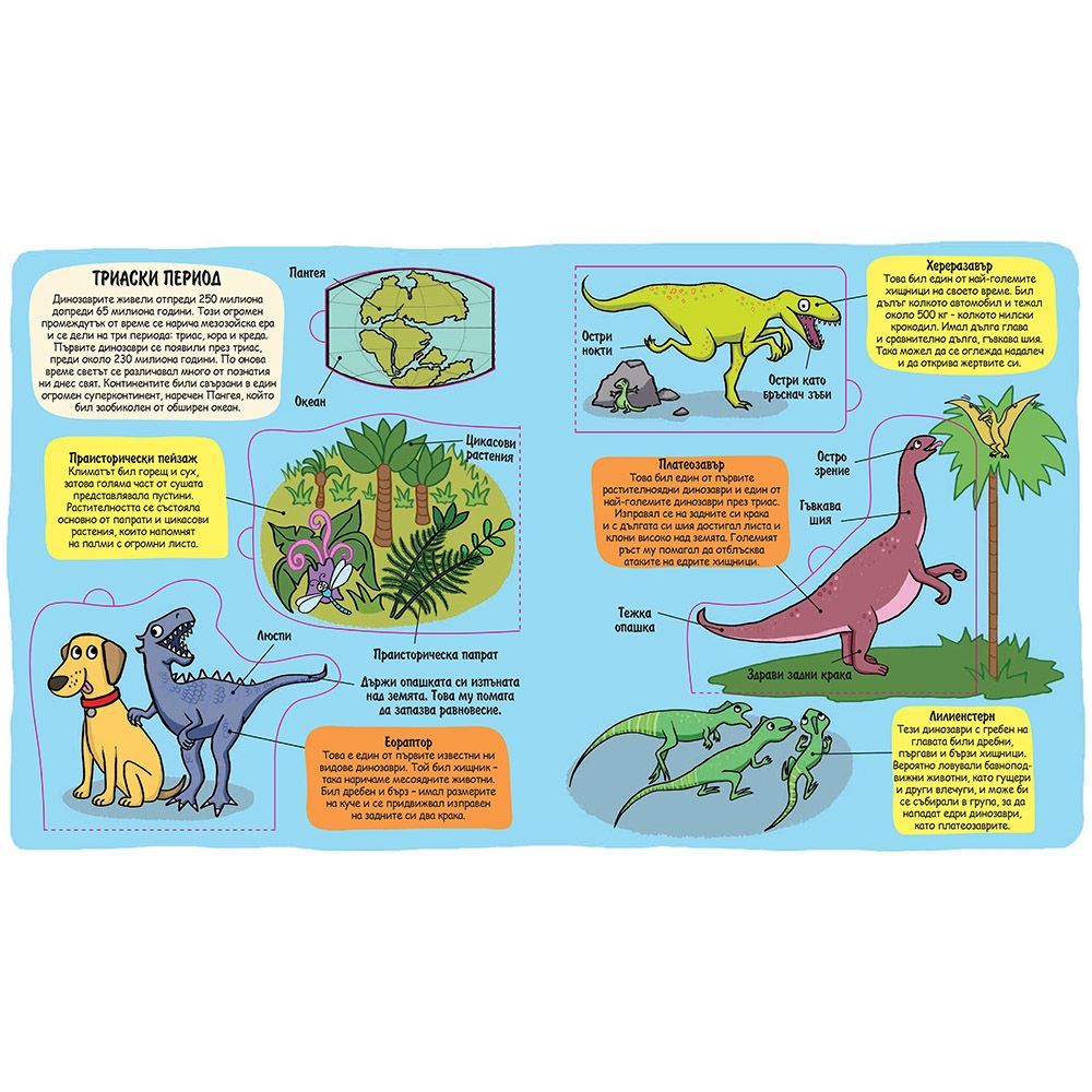 Динозаврите