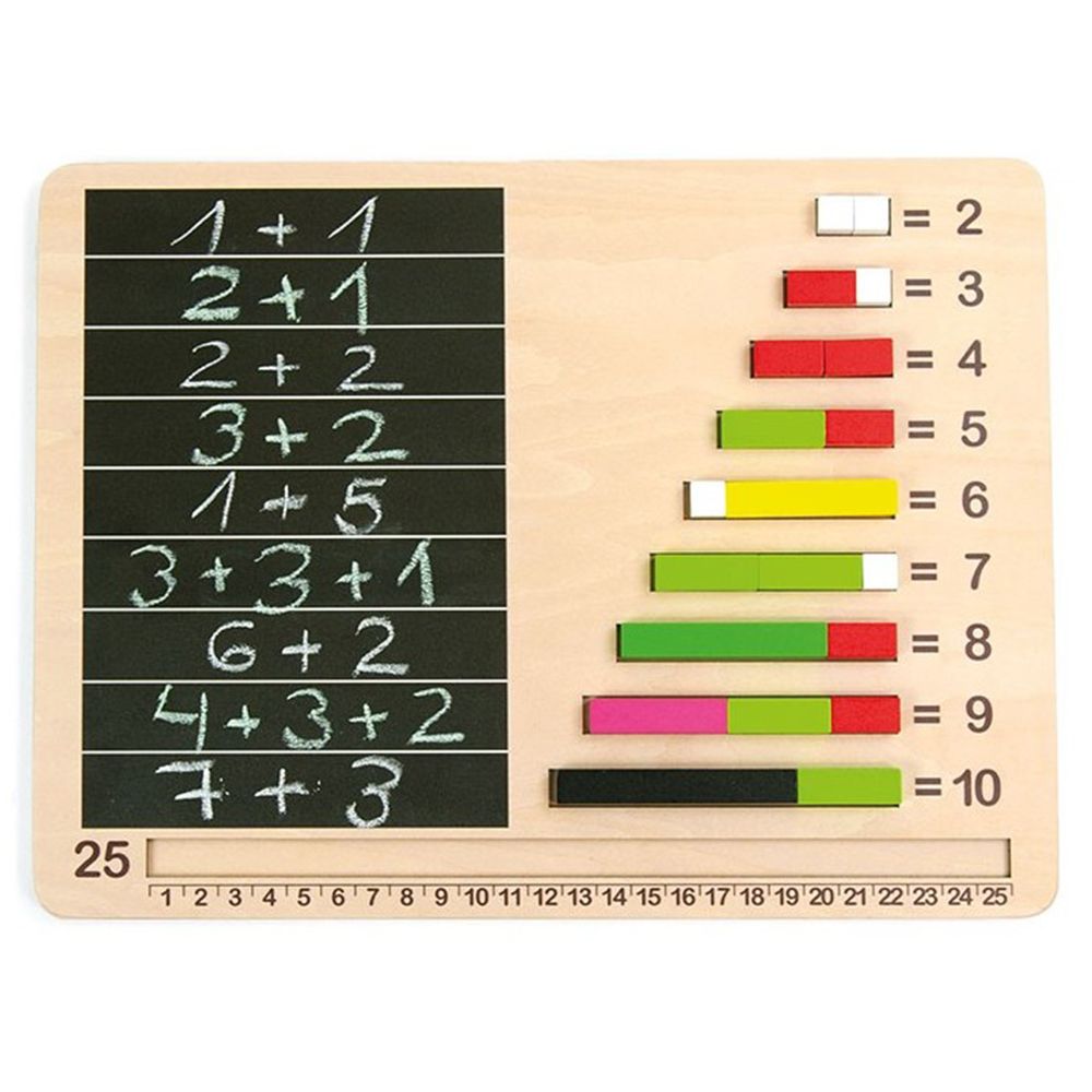 Математически дъски