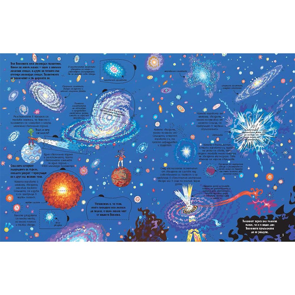 Разгледайте отвътре! Космосът