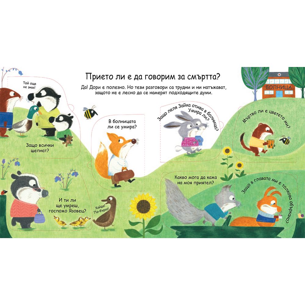 Защо умират живите същества? Погледни под капачето!