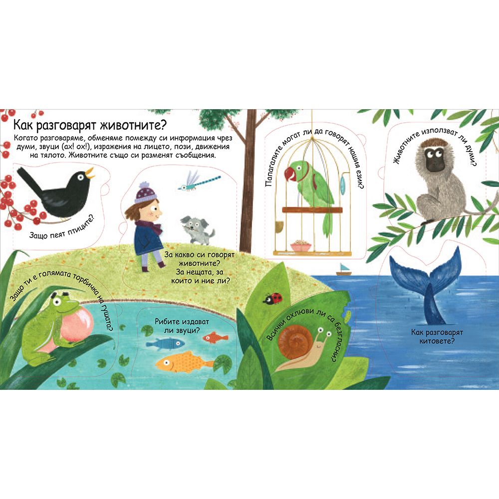 Как разговарят животните? Погледни под капачето!