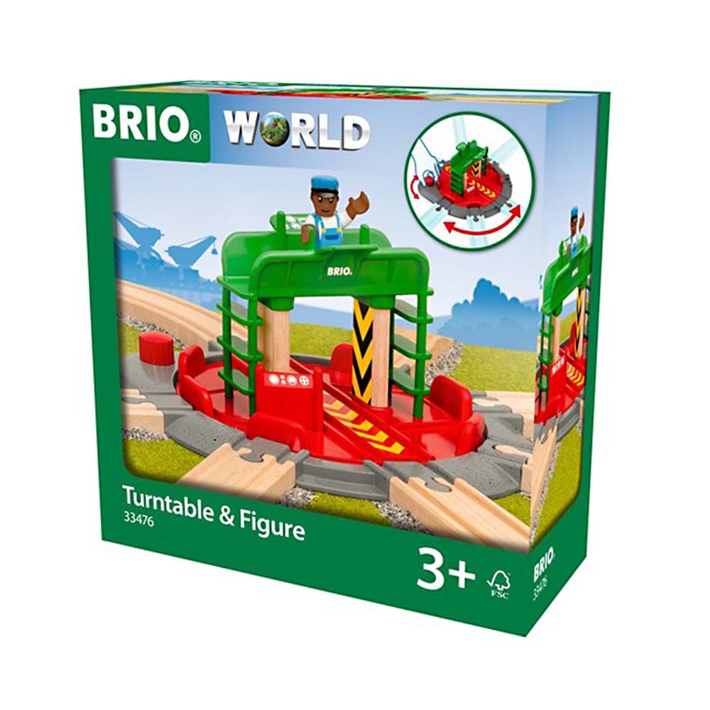 Разклонение за влак, въртящо