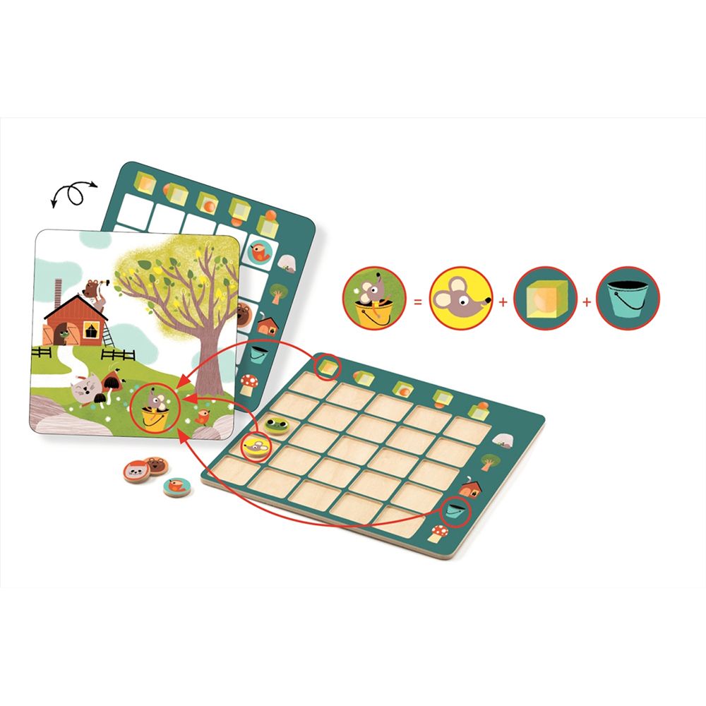 Образователна игра, Топоси