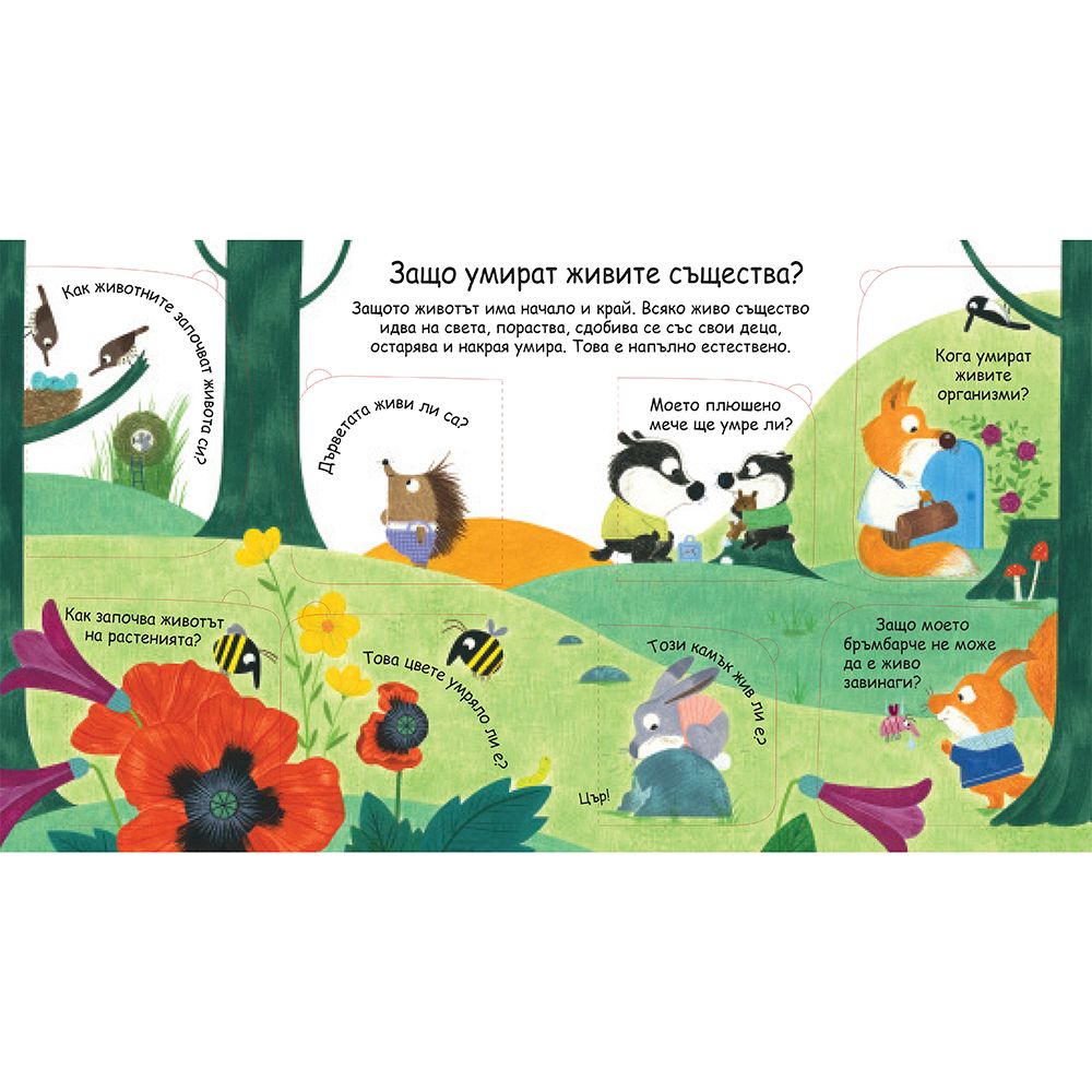 Защо умират живите същества? Погледни под капачето!