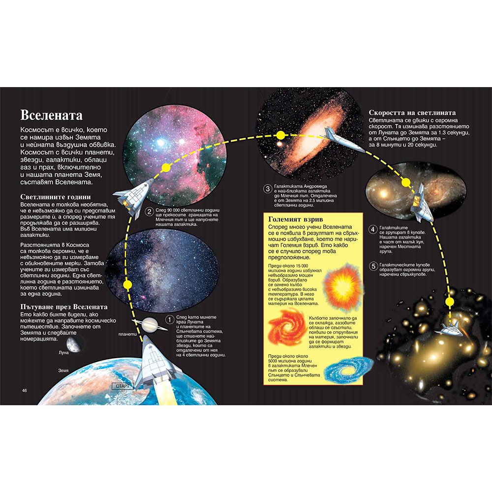 Моята първа енциклопедия за Космоса