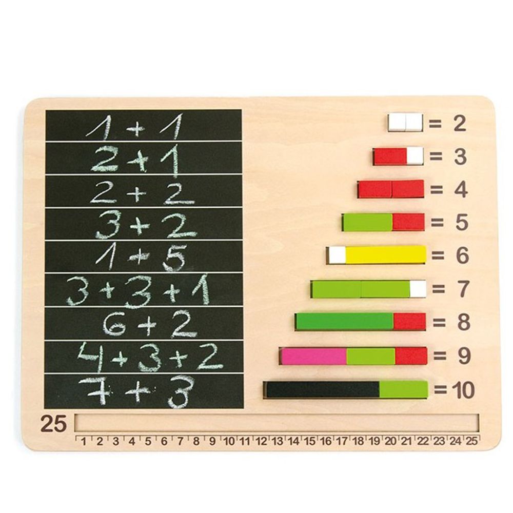 Математически дъски