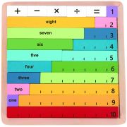 Математическа игра, Научи се да смяташ