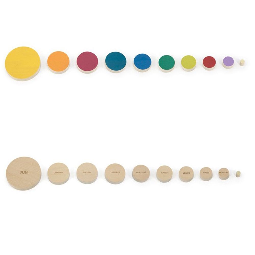 Дървен пъзел, Слънчева система, кръгъл