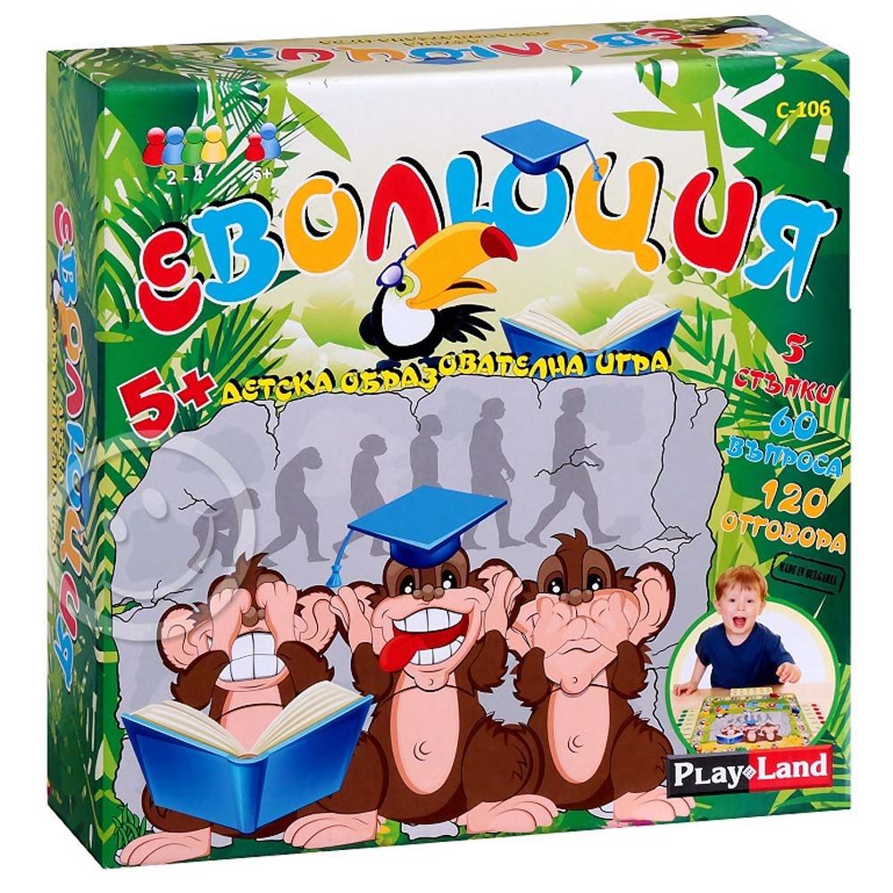 Play Land, Playland C-106, Детска образователна игра, Еволюция