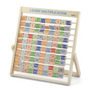 Таблица за умножение