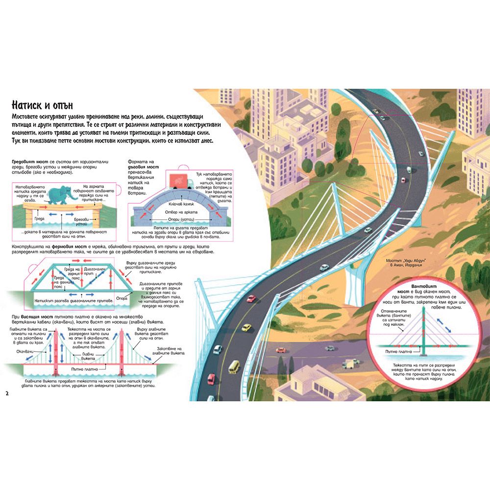 Разгледайте отвътре! Небостъргачи, мостове, тунели