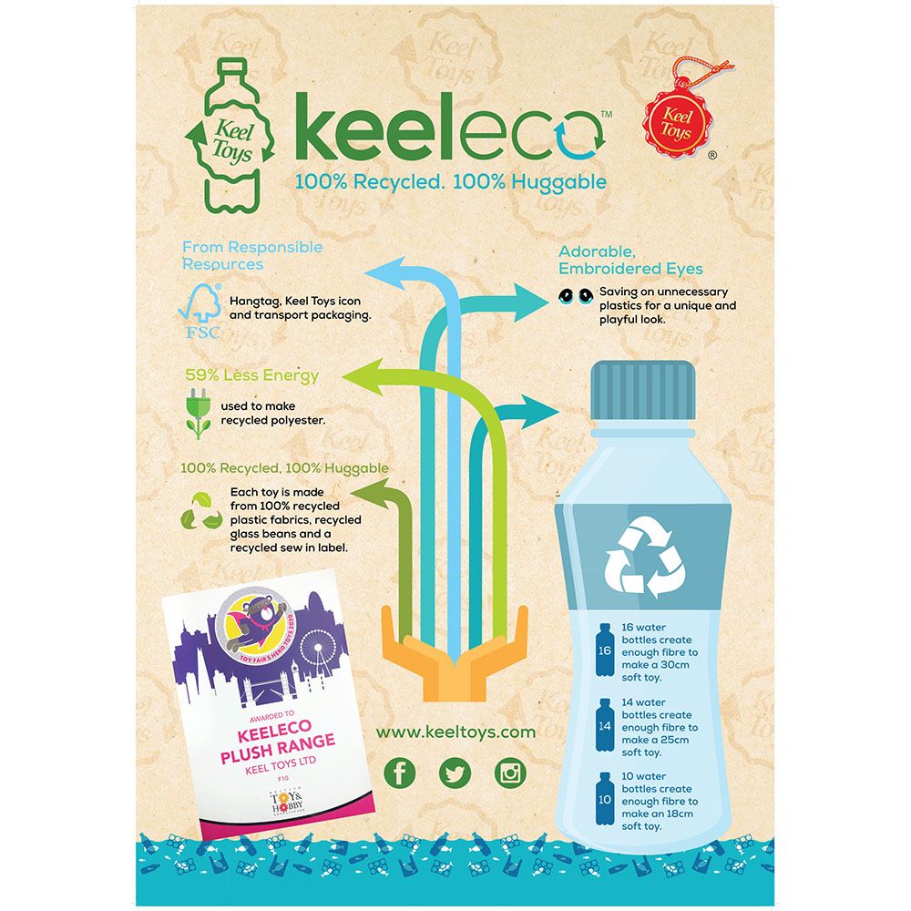 Тюлен - екологична плюшена играчка от серията Keeleco, 25 см