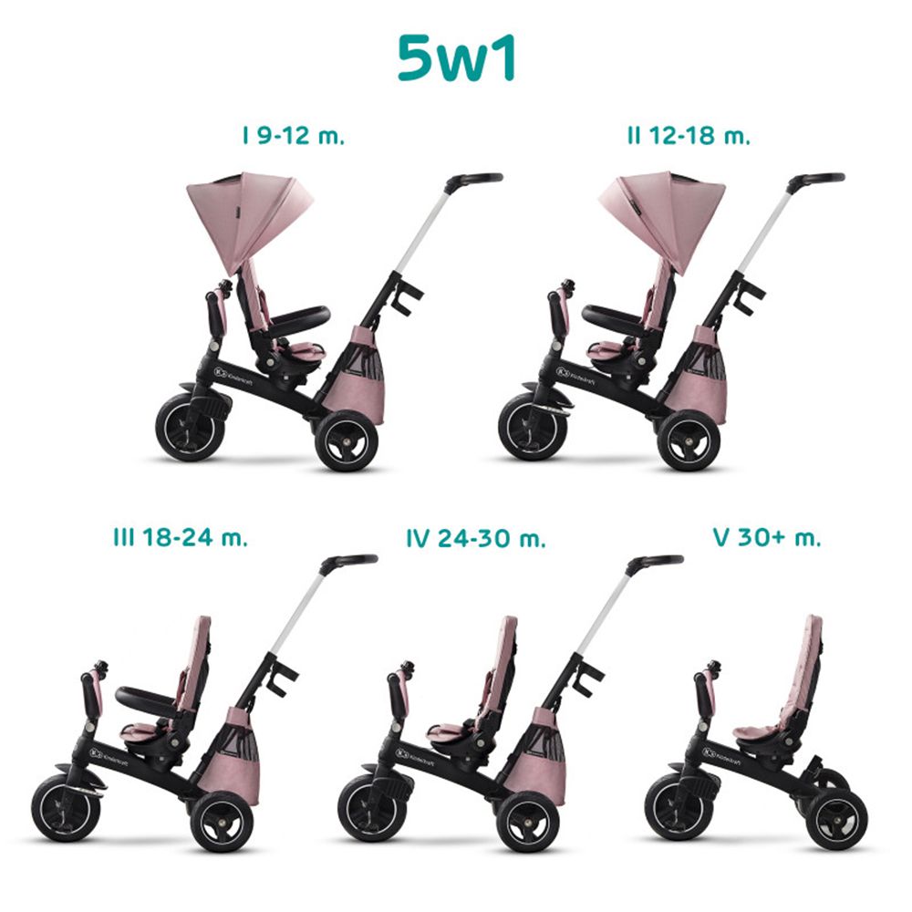 Триколка EASYTWIST, 5 в 1